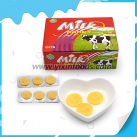 Pressione Candy